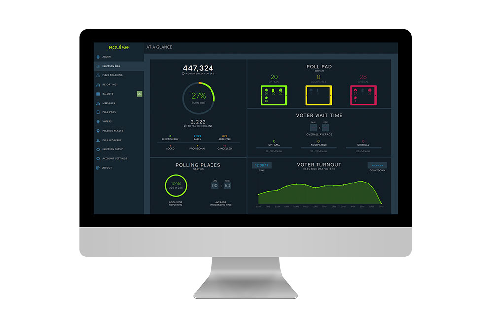 knowink products - epulse on monitor